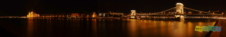 Danube Panorama